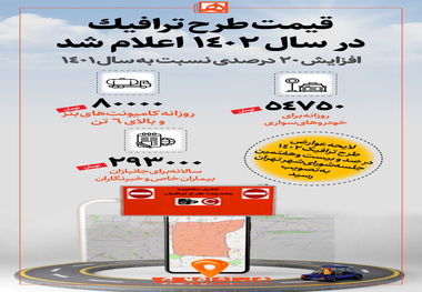 اینفوگرافیک | نرخ طرح ترافیک سال 1402