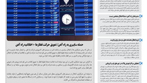 روزنامه تین | شماره 705| 19 تیرماه 1400
