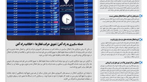 روزنامه تین | شماره 705| 19 تیرماه 1400