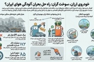 آلودگی هوا؛ بحران ملی با هزینه های انسانی و اقتصادی/ راهکار خودرو ارزان با سوخت گران