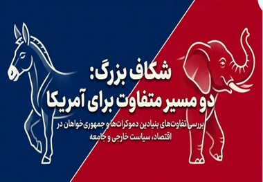 خلاصه رویکردهای دو حزب جمهوری‌ خواه و دموکرات به ویژه در اقتصاد آمریکا