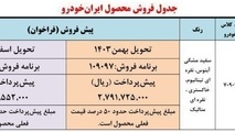 فوری/ شرایط پیش فروش دنا پلاس اعلام شد