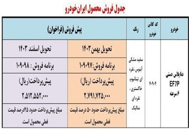 فوری/ شرایط پیش فروش دنا پلاس اعلام شد