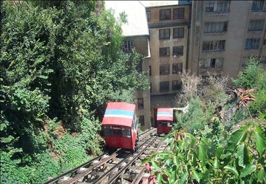 فونیکولار