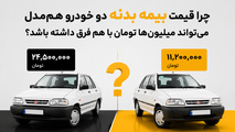 چرا قیمت بیمه بدنه دو خودرو هم مدل می تواند میلیون ها تومان با هم فرق داشته باشد؟
