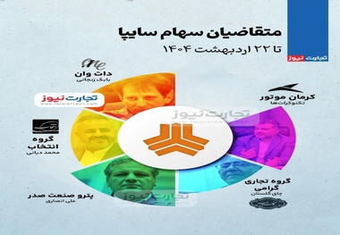 جزئیات و چگونگی واگذاری سهام گروه خودروسازی سایپا