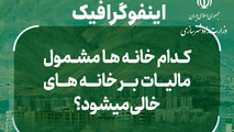 اینفوگرافیک | کدام خانه ها مشمول مالیات بر خانه های خالی می شوند؟