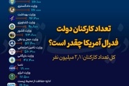 مقایسه جمعیت و تعداد کارکنان دولت در ایران و آمریکا 