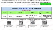 ثبت نام ایران خودرو ۱۴۰۳ بدون قرعه کشی با تحویل ۹۰ روزه