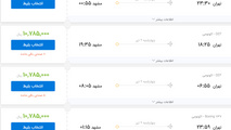 گرانی غیرقانونی قیمت بلیت هواپیما +جزئیات