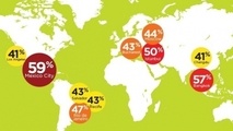Congestion up globally says TomTom