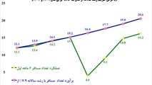رکوردشکنی تعداد مسافر ریلی؛ ادعایی که محل ابهام و تردید است