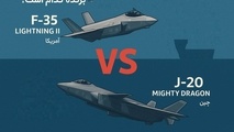 جنگنده چینی j20 در نبرد هوایی با جنگنده F-35 اسرائیلی؛ مقایسه تخصصی و نتیجه احتمالی