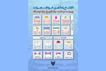 اینفوگرافیک|مشخصات فنی پروژه راهآهن خواف-هرات